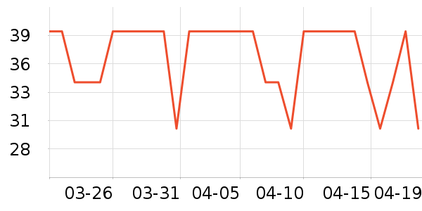 ����ʿ��ʿ��Ь��ʷ�۸�