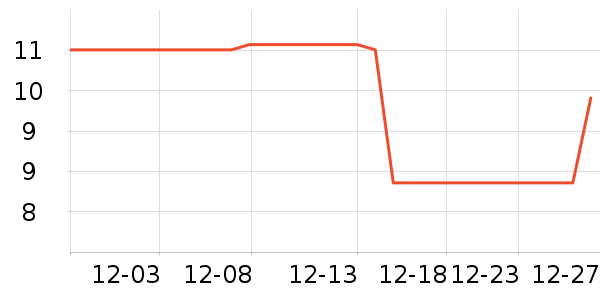 �ϵ��蹷��ʳ��ʷ�۸�