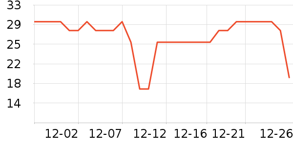 �Ϲܼ��������������ʷ�۸�