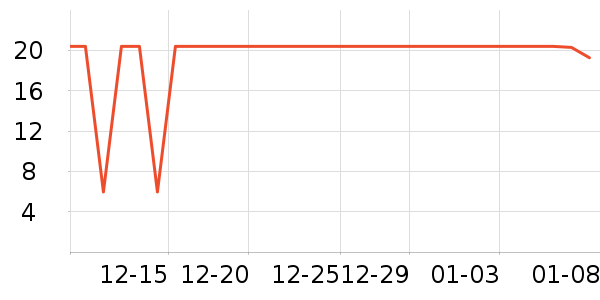 ��ȫ������ʳ��ʷ�۸�