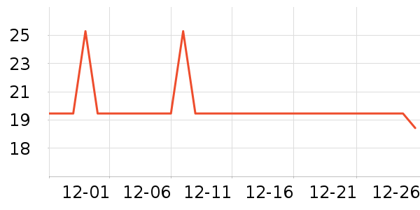 �ӳ�Ӥͯ�����/����ʷ�۸�