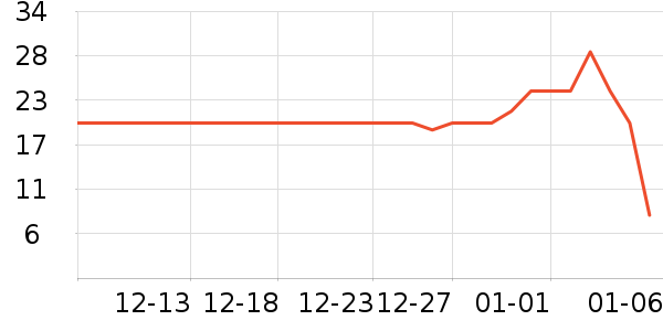 �ӳ�Ӥͯ�����/����ʷ�۸�