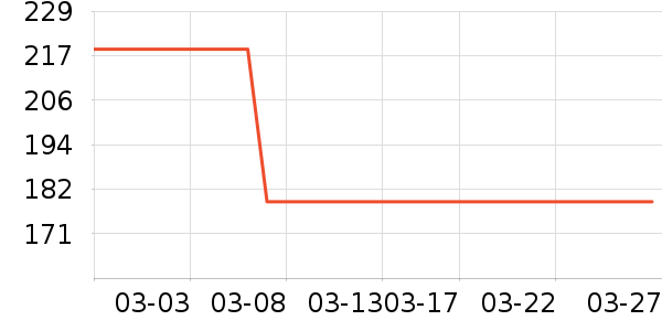 �˶�Ь��ʷ�۸�