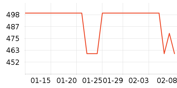 ����ʫ�沿������ʷ�۸�