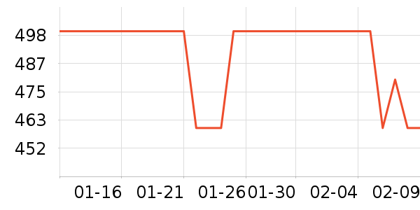 ����ʫ�沿������ʷ�۸�