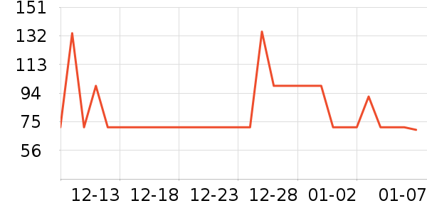 �����û�����/��Ĥ/������Ʒ��ʷ�۸�