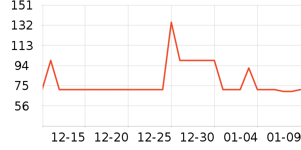 �����û�����/��Ĥ/������Ʒ��ʷ�۸�