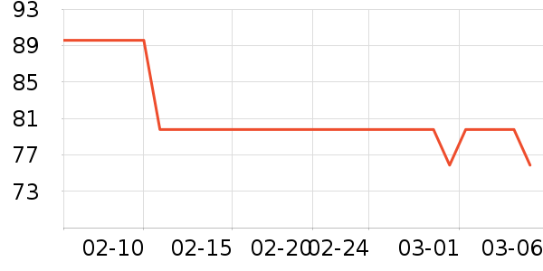 ����˹Ӿ����ʷ�۸�