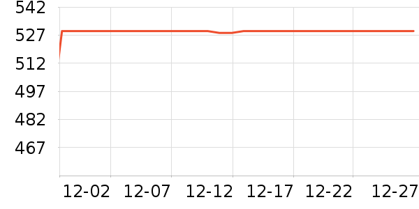 ͳ˧ϴ�»���ʷ�۸�