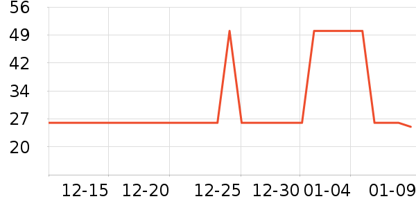 ����������ʳ��ʷ�۸�