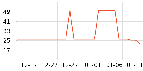 ����������ʳ��ʷ�۸�