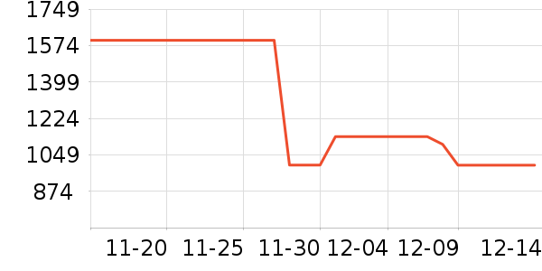 ����������ʷ�۸�