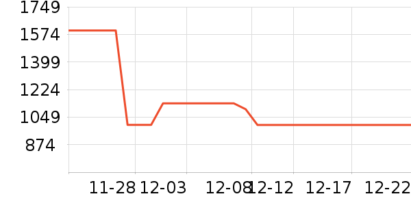 ����������ʷ�۸�