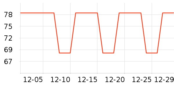 �츣����������ʷ�۸�
