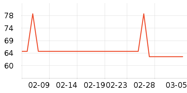 ʢ�Ĺ�����/���/�����ʷ�۸�