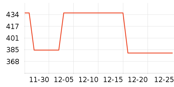 ę́�׾���ʷ�۸�