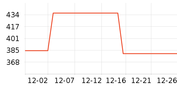 ę́�׾���ʷ�۸�