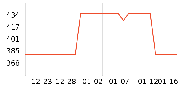 ę́�׾���ʷ�۸�