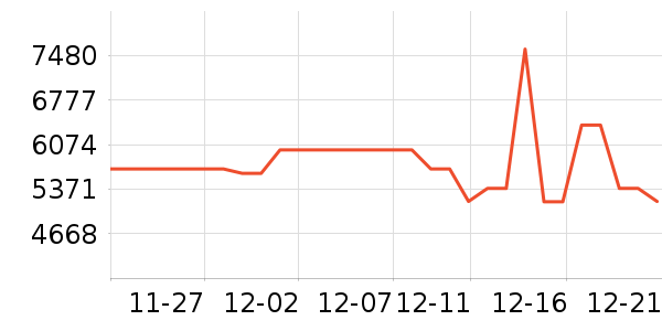 ɽˮ����/������ʷ�۸�