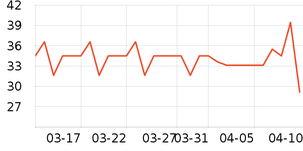 ������ơ��ơ����ʷ�۸�