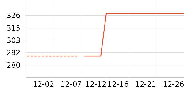 ���»���ʷ�۸�