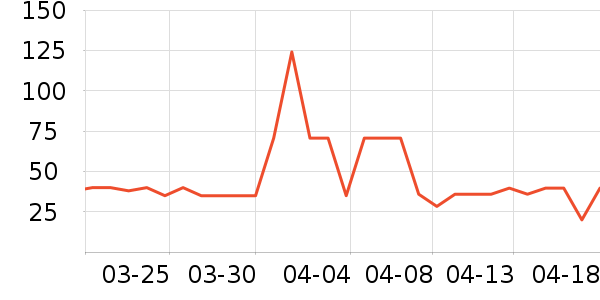 ��������������ʷ�۸�