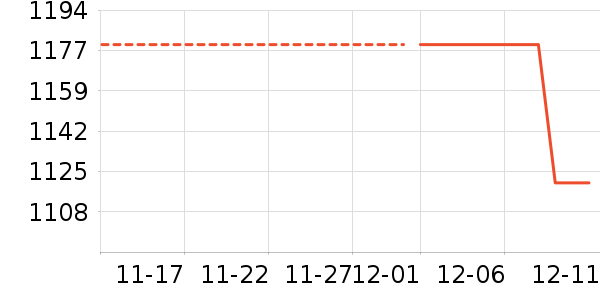 ������ʷ�۸�