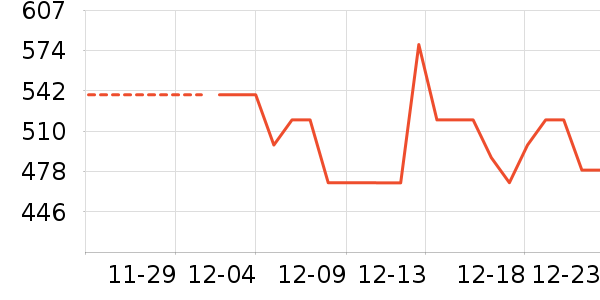 �ױ�����ײ/����С����ʷ�۸�