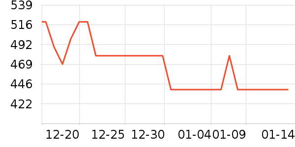 �ױ�����ײ/����С����ʷ�۸�