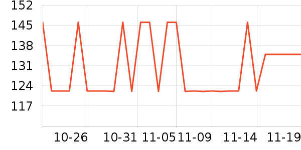 �̰����ֻ������/��������ʷ�۸�