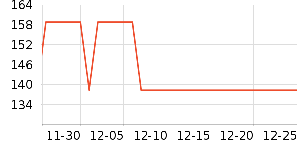 ��������/��ë����ʷ�۸�