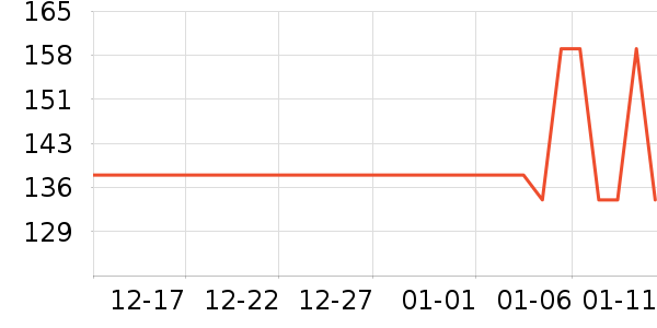 ��������/��ë����ʷ�۸�