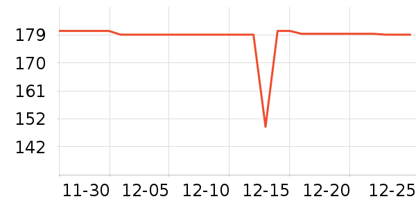 ���ﴨ����/�̲���ʷ�۸�