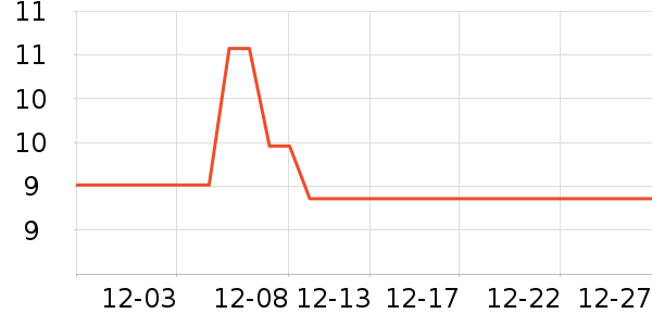 ̳̳�����������ʷ�۸�