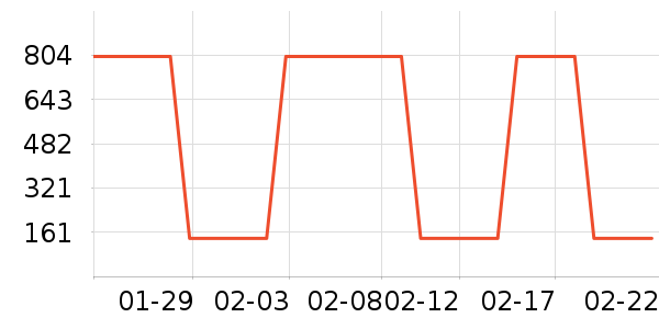 �����ϽѰ׾���ʷ�۸�