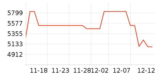 ɽˮ��ʷ�۸�