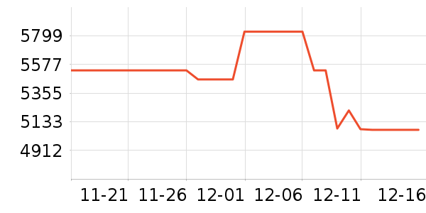 ɽˮ��ʷ�۸�