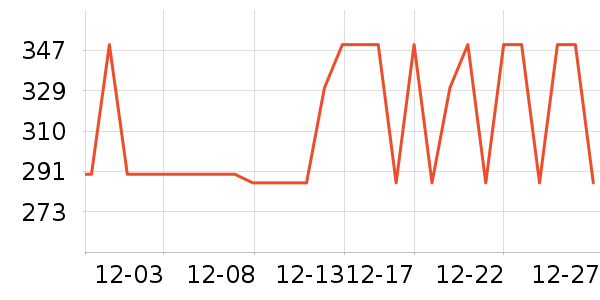 ҫ�Ϲ���ά����ʷ�۸�