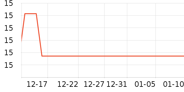 魾�����������Ʒ��ʷ�۸�