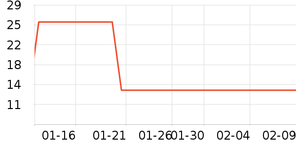 ����������ʷ�۸�