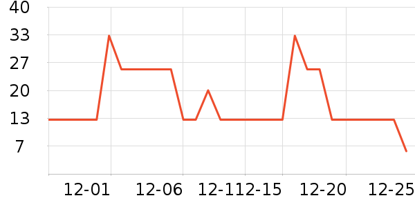 ��������������ʷ�۸�