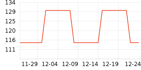 ��ӡ���±���ʷ�۸�