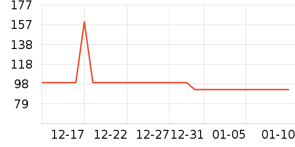 ����ţ��/��Ʒ��ʷ�۸�