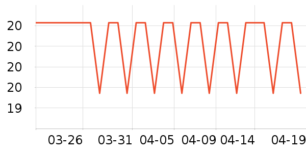 ˮ������๤����ʷ�۸�