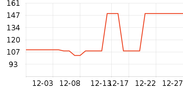 ���ݷ�������ʷ�۸�