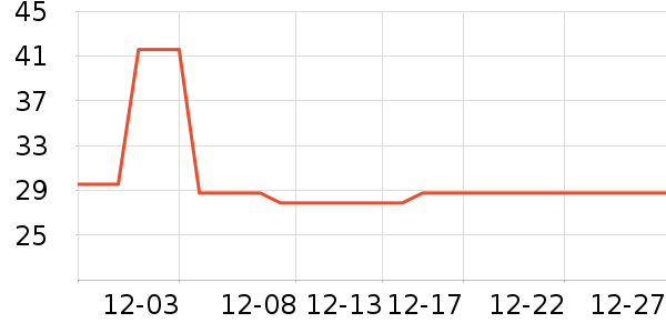 �ΰ�������ʷ�۸�