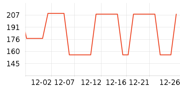 ��ջ����/�㽺��ʷ�۸�