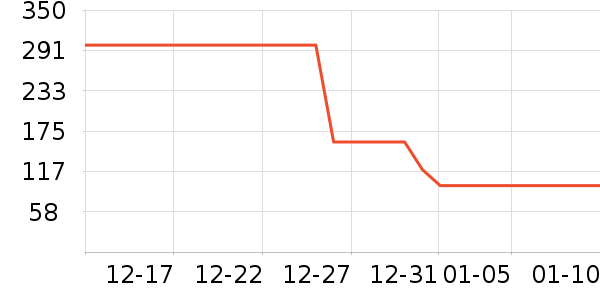 ��ͷӥ���/�˰���ʷ�۸�