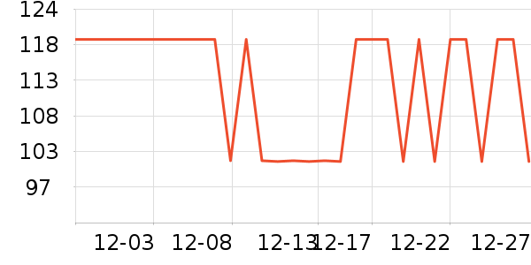 Ȫ���沿������ʷ�۸�