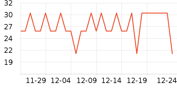 �б�è��ʳ��ʷ�۸�